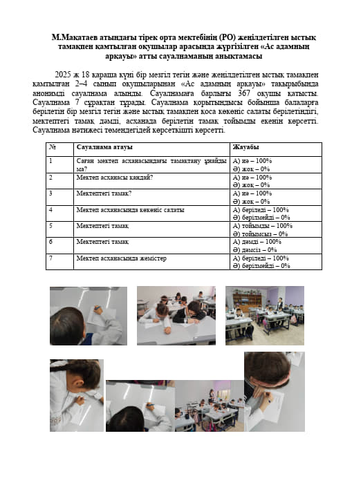 Ас адамның арқауы 1