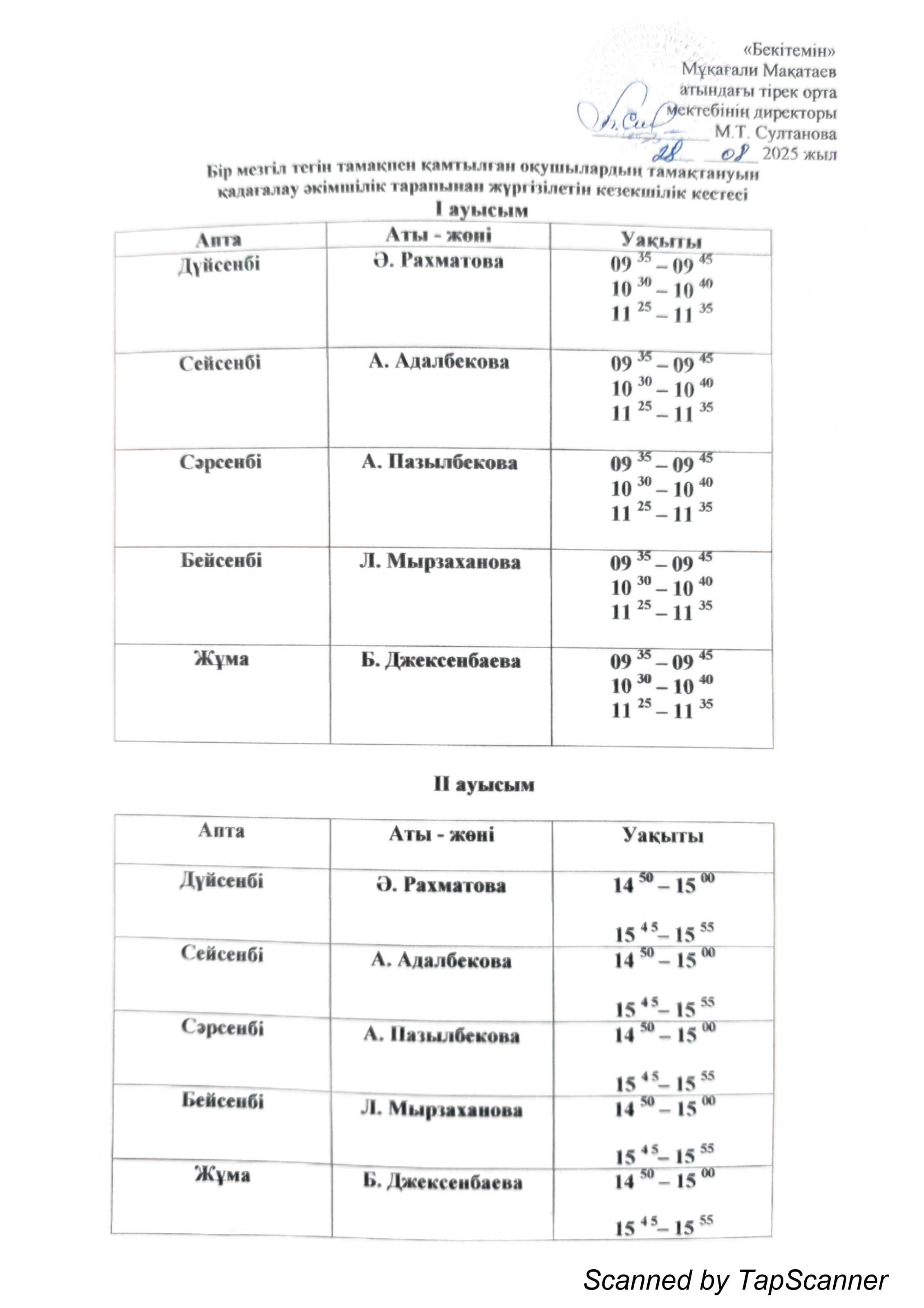 Әкімшілік тарапынан жүргізілетін кезекшілік 1
